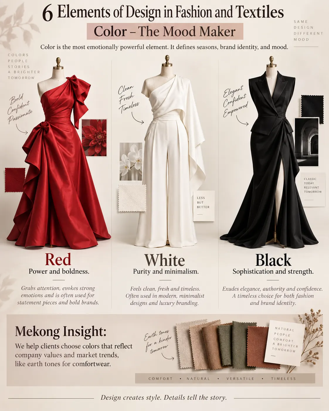 6 Elements of Design in Fashion and Textiles Color – The Mood Maker