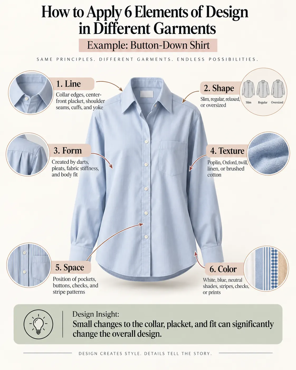 How to Applying 6 Elements of Design in Different Garments For Example Button Down Shirt