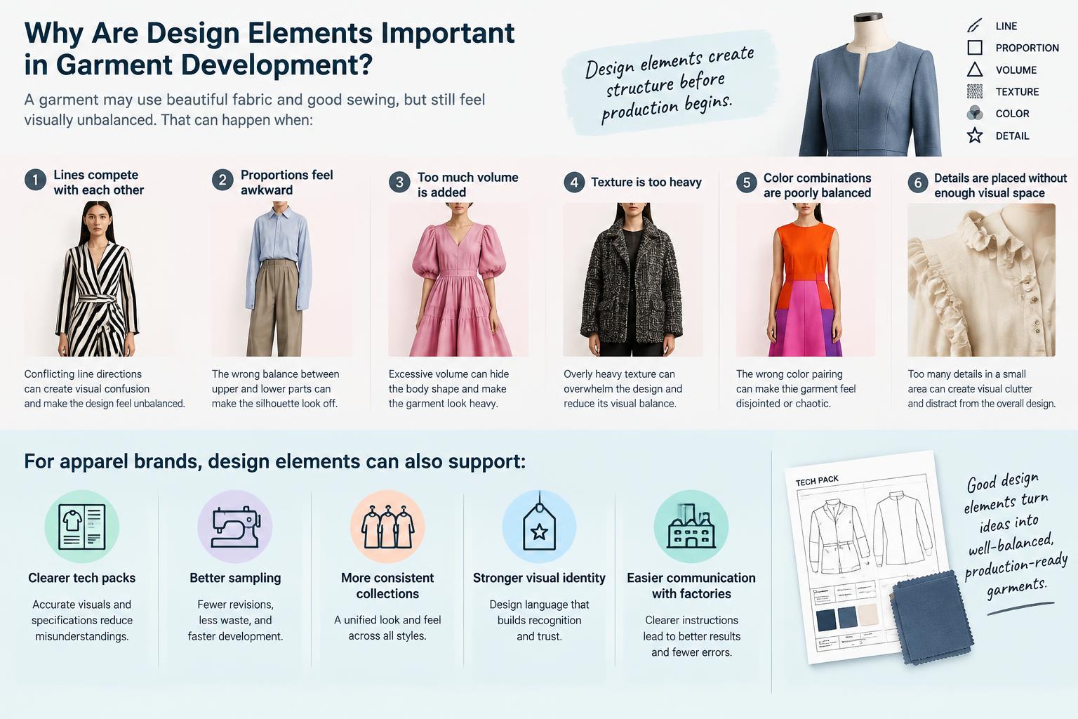 Why Are Design Elements Important in Garment Development