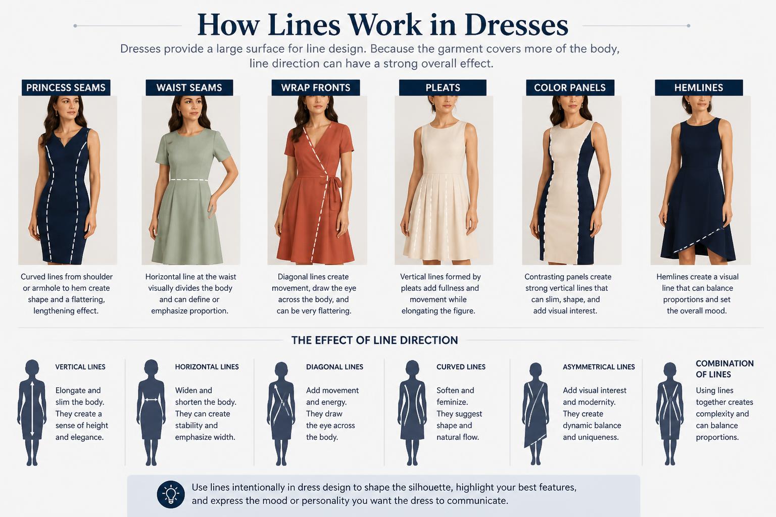 How Lines Work in Dresses