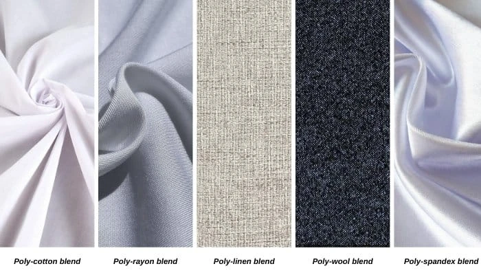 Poly blend