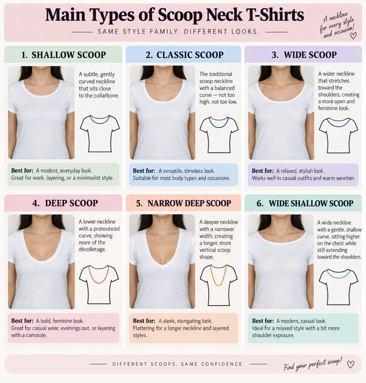 Main Types of Scoop Neck T Shirts Shallow Scoop Classic Scoop Wide Scoop Deep Scoop Narrow Deep Scoop Wide Shallow Scoop