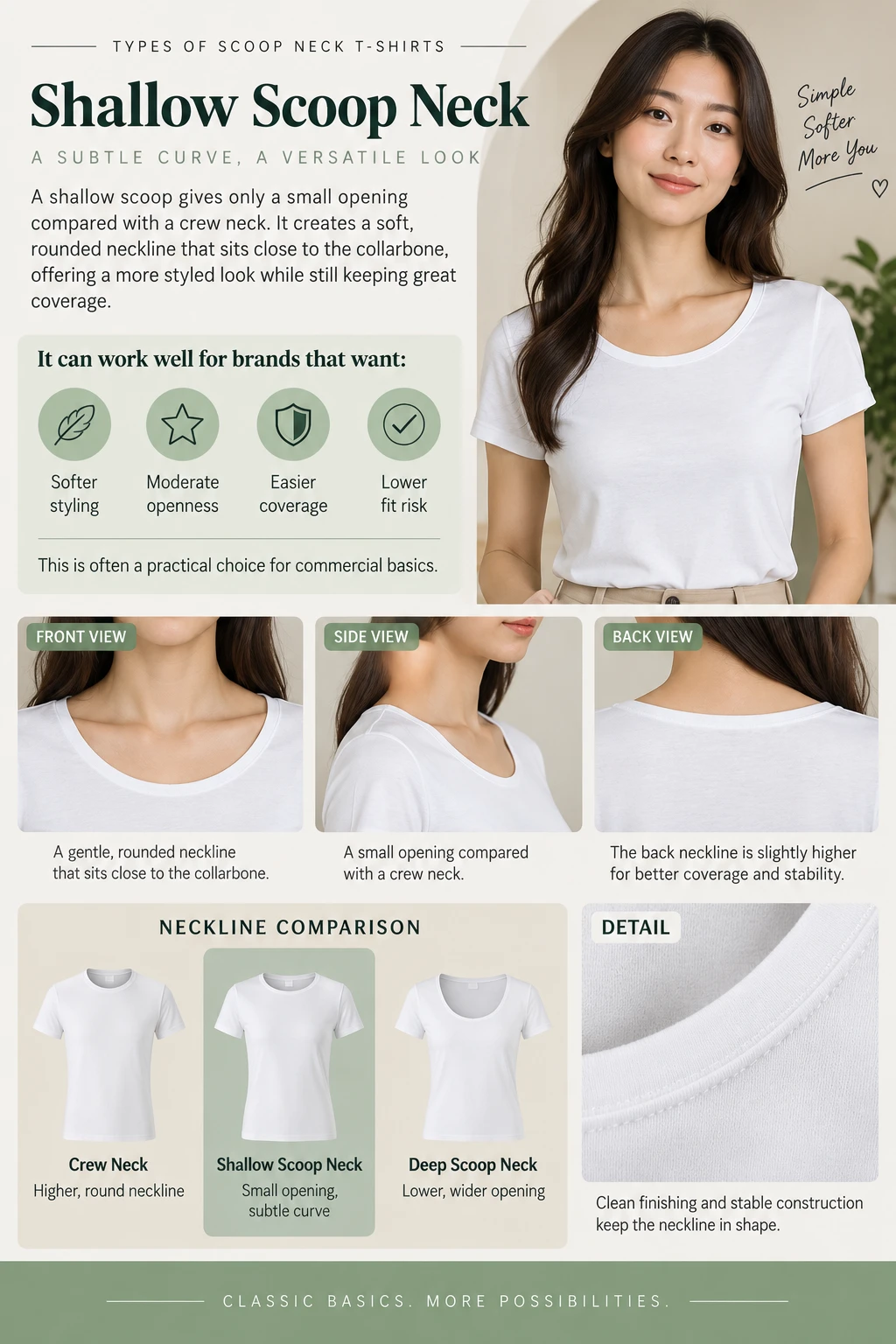 Shallow Scoop Neck
