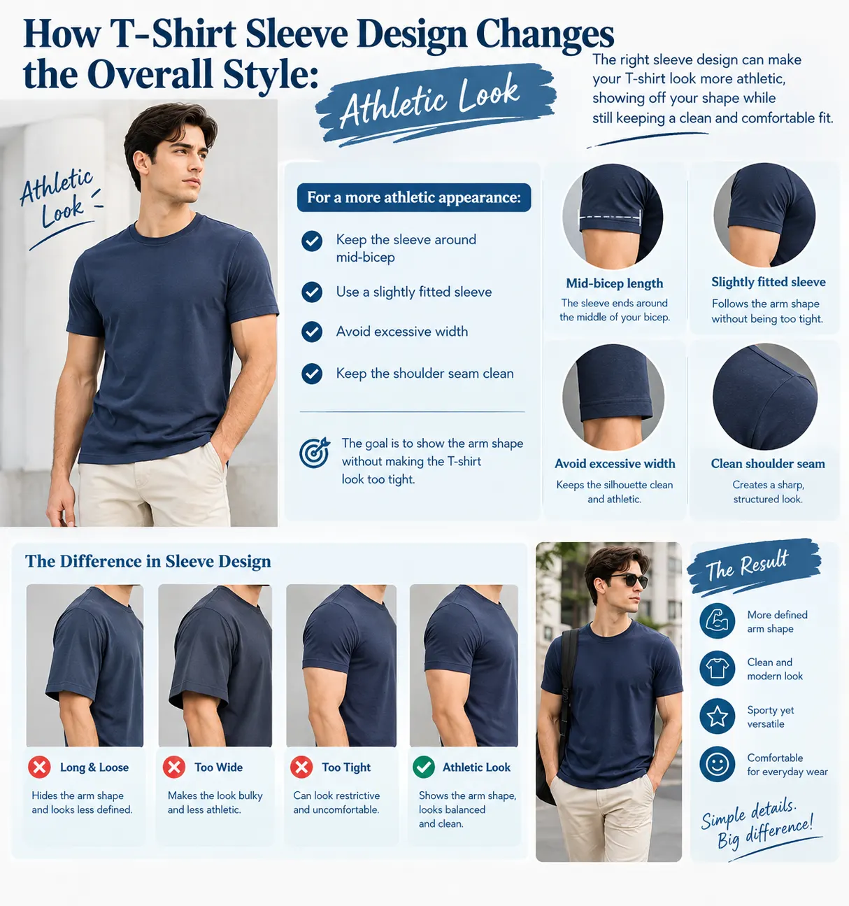 How T Shirt Sleeve Design Changes the Overall Style Athletic Look