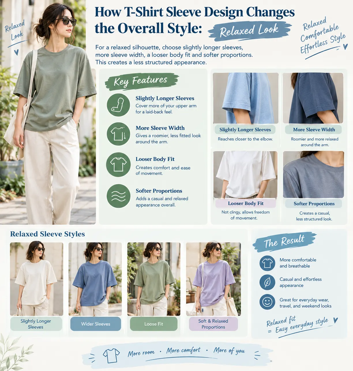 How T Shirt Sleeve Design Changes the Overall Style Relaxed Look
