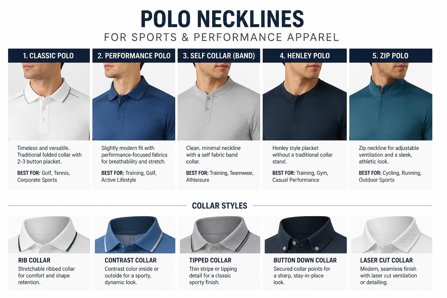 Polo Necklines for Sports and Performance Apparel