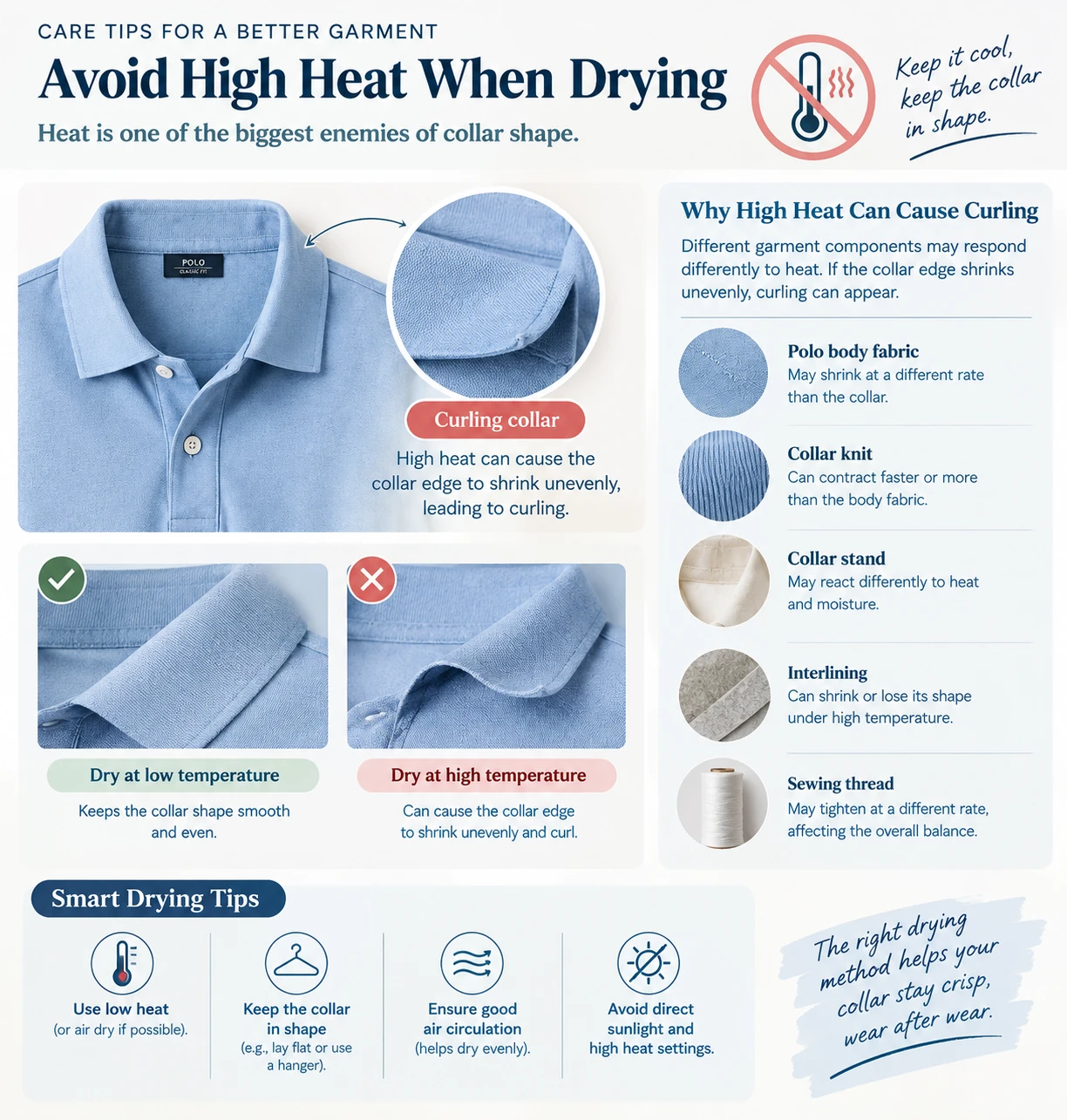 Polo need to Avoid High Heat When Drying
