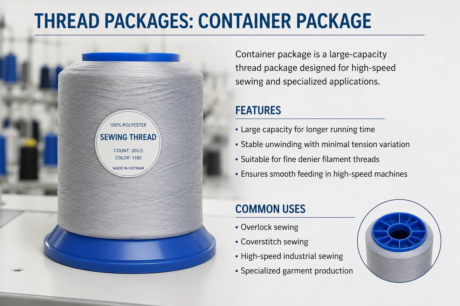 Thread Packages Container Package of thread