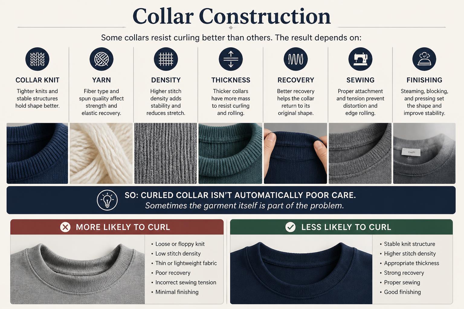 Why Do Polo Shirt Collars Curl Collar Construction