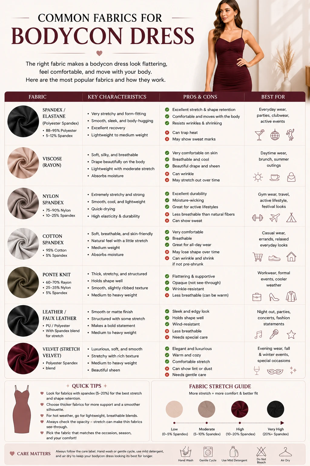 The Common Fabrics for Bodycon Dress