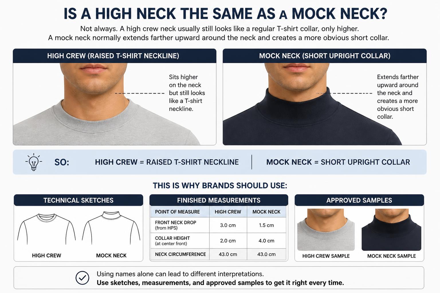 Is a High Neck the Same as a Mock Neck