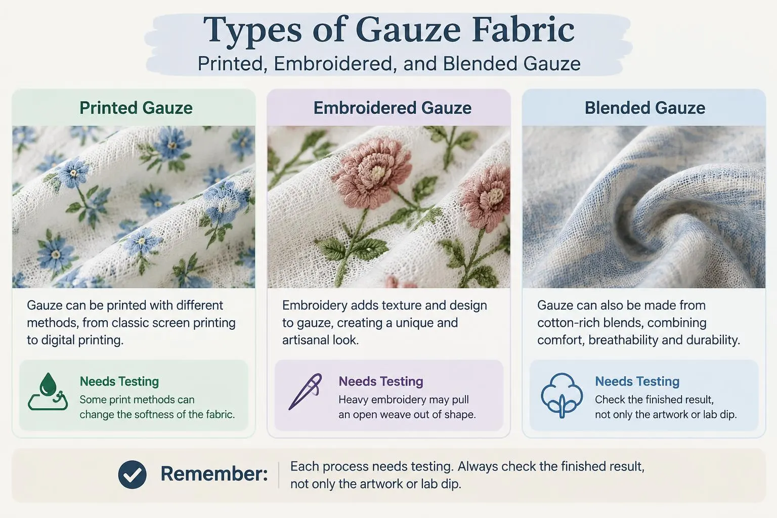 Types of Gauze Fabric Printed Embroidered and Blended Gauze