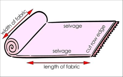 what is fabric width 1