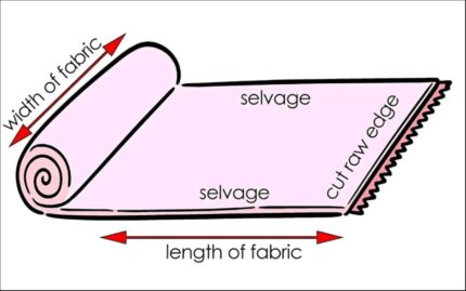 what is fabric width 1